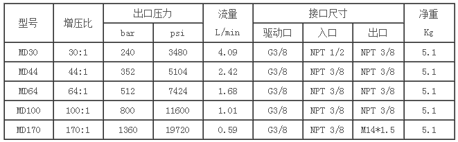 QQ圖片20160523175032.png