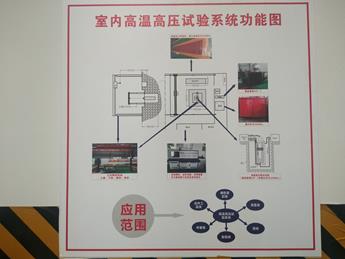 可溶解橋塞、封隔器高溫高壓模擬實驗裝置圖片8